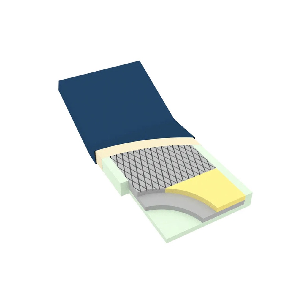 Dynarex DynaRest Deluxe Tri-Layer Foam Mattress 36"x80"