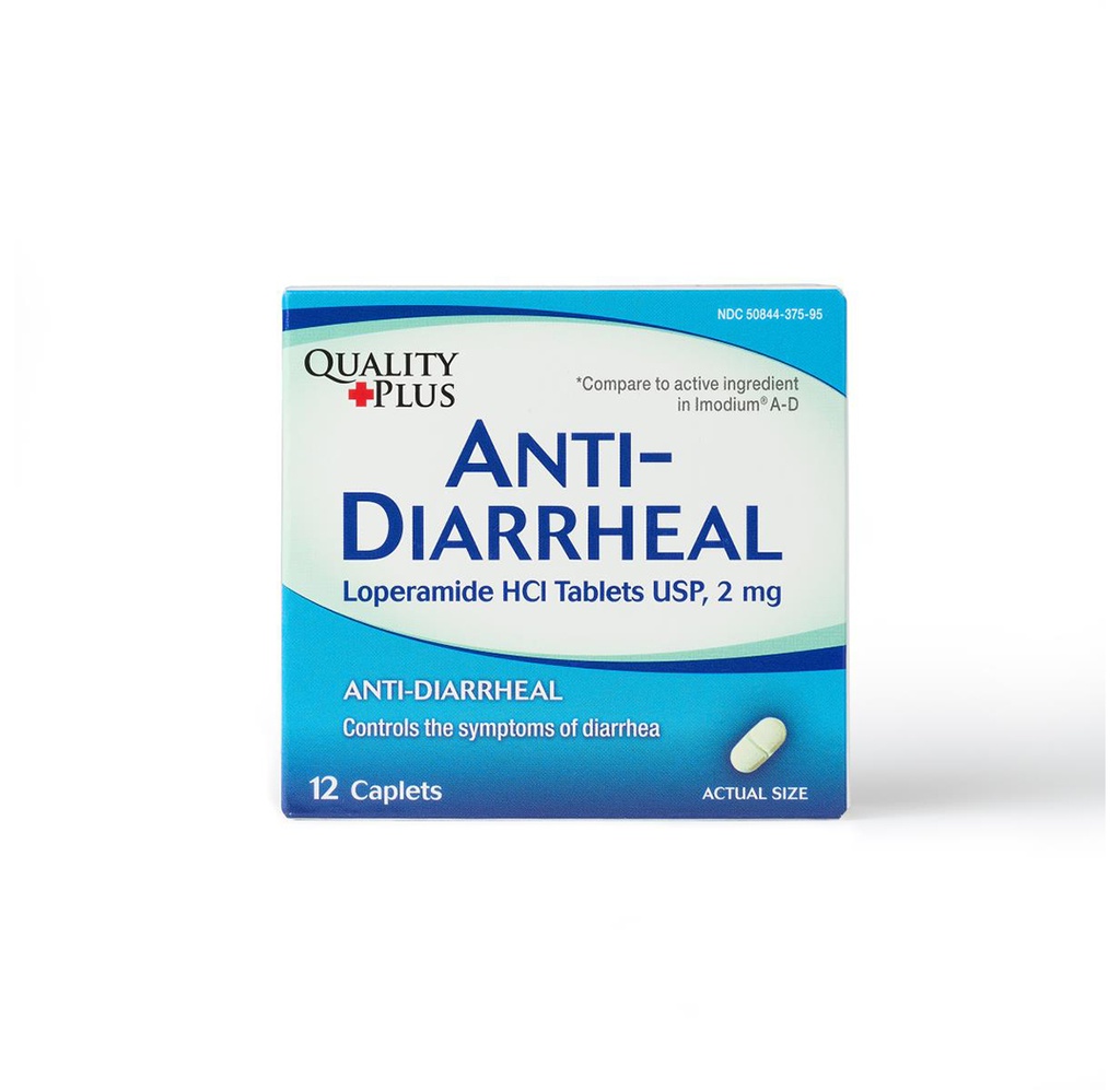 Loperamide Anti Diarrheal HCL Caplets, 2 mg