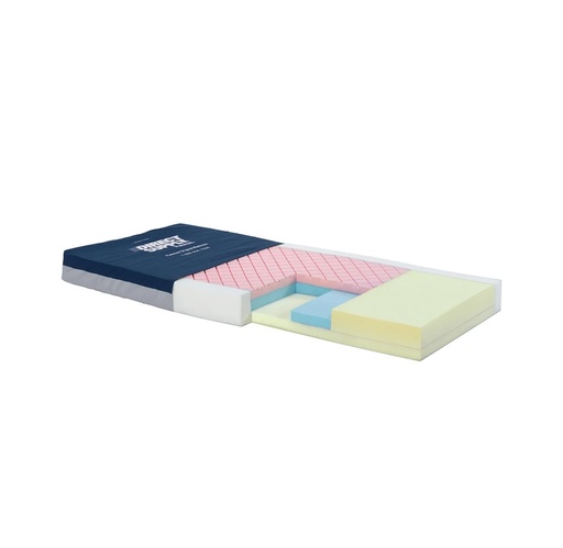 [A9142] Panacea Foam Mattress, 42"x80"