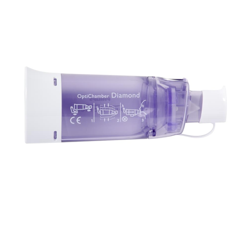[1079830MLH] Medline Metered Dose Inhaler Spacer